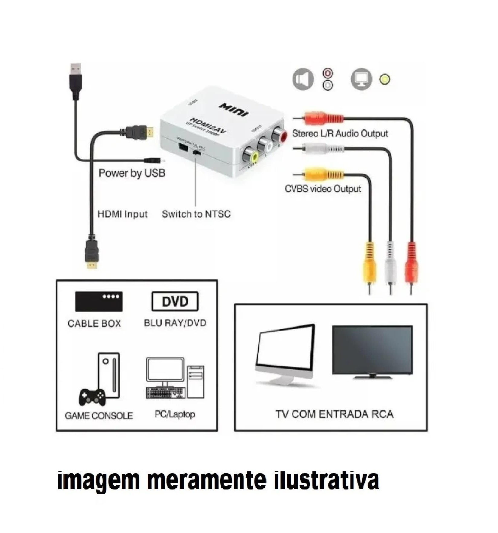 Somos Importador E Distribuidor De Mini Conversor Hd V Deo Hdmi X Av