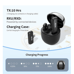 Microfone BOYA BY-WM3T-U2 Sem Fio USB-C Duplo
