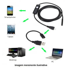 Endoscópio, Romacci 5,5 mm 1,5 m USB endoscópio digital 