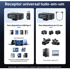 Microfone BOYA BOYAMIC 2-02 Sem Fio 2TX+1RX com Charging Case