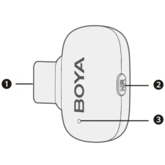 Receptor USB-C BOYA Mini-RXU para Microfone Sem Fio