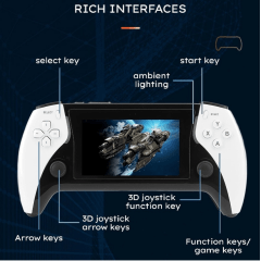 Video Game Portátil Retro M25 LH-10 64GB com 20.000 Jogos