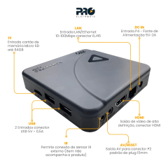 Smart Box Proeletronic SmartPro PROSB-3000 16GB 4K Ultra HD